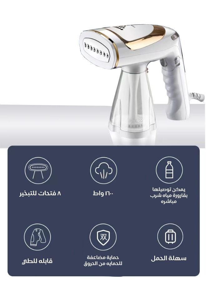 Portable Handheld Garment Steamer, Compact Size, Universal Bottle Adaptor For Travel, Ready To Use In 40 Seconds, Anti-Drip, Anti-Calc 0.26 L 1500 W - Image 1
