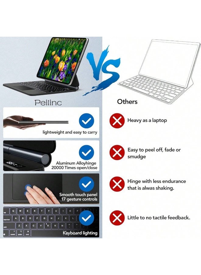 Yegni Compatible with Apple iPad Magic Keyboard Magnetic Protective Case and Bluetooth Touch Keyboard Protective Case - Image 4