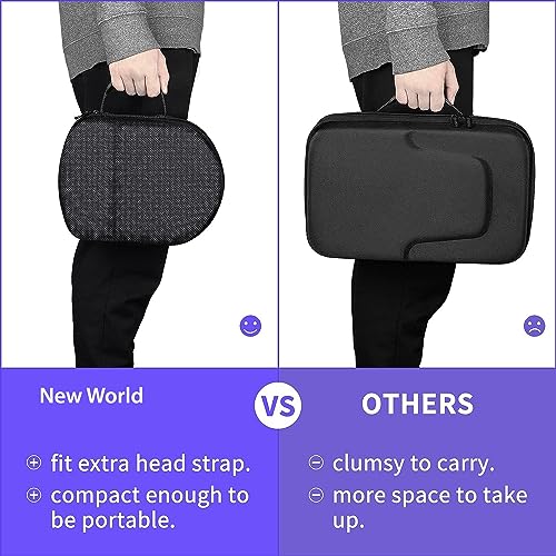 New World Storage Bag Case for Oculus Meta Quest 3S, Meta Quest 3,Oculus Quest 2,Hard Carrying Case Compatible with Quest 3/3S/2 Basic VR Gaming Headset and Touch Controllers Accessories - Image 5
