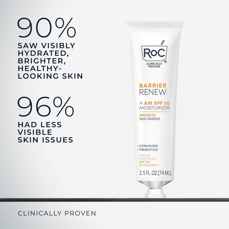 RoC Barrier Renew Day Cream with SPF 30, Moisturizer with Ceramides & Prebiotics to Protect Skin Barrier, (2.5 oz) with Retinol Eye Cream Packette - Image 3