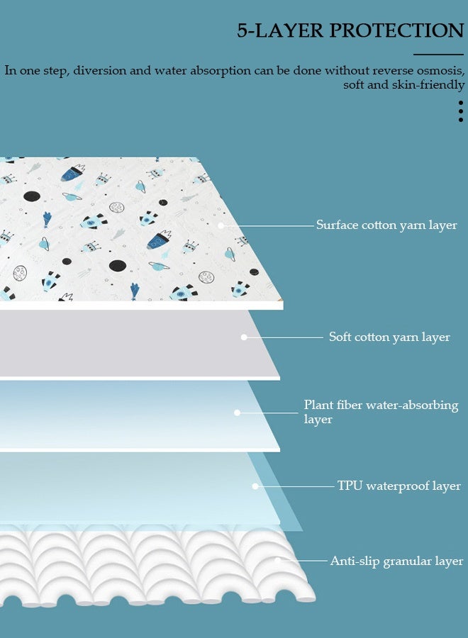 DUNISO Kids Diaper Changing Mat Mattress Sheet Protector Baby Waterproof Bed Pad Bed Wetting Pads Washable and Reusable Potty Training Pads for Pack in Play/Crib/Mini Crib 50*70CM - Image 4