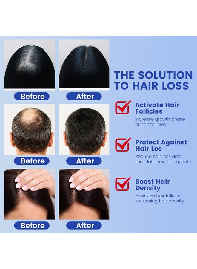 MELAO GHK-Cu Hair Growth Serum Spray, Copper Peptide for Hair & Scalp Serum, Hair Growth Serum with Copper Tripeptide-1, Niacinamide, Panthenol, Strengthens Hair & Scalp, Reduces Hairs Thinning 50ml - Image 5