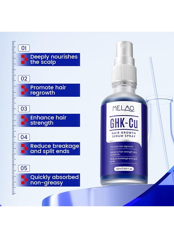 MELAO GHK-Cu Hair Growth Serum Spray, Copper Peptide for Hair & Scalp Serum, Hair Growth Serum with Copper Tripeptide-1, Niacinamide, Panthenol, Strengthens Hair & Scalp, Reduces Hairs Thinning 50ml - Image 4