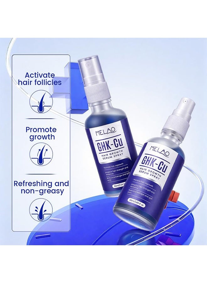 MELAO GHK-Cu Hair Growth Serum Spray, Copper Peptide for Hair & Scalp Serum, Hair Growth Serum with Copper Tripeptide-1, Niacinamide, Panthenol, Strengthens Hair & Scalp, Reduces Hairs Thinning 50ml - Image 2
