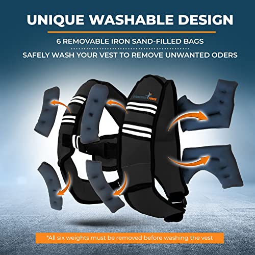 GYMNASTICS POWER Weighted Vest for Men and Women 6-20 Lbs Adjustable Workout Vest for Strength Training, Running, Cardio, Fitness & Cross Training (Black, 10 LB) - Image 2