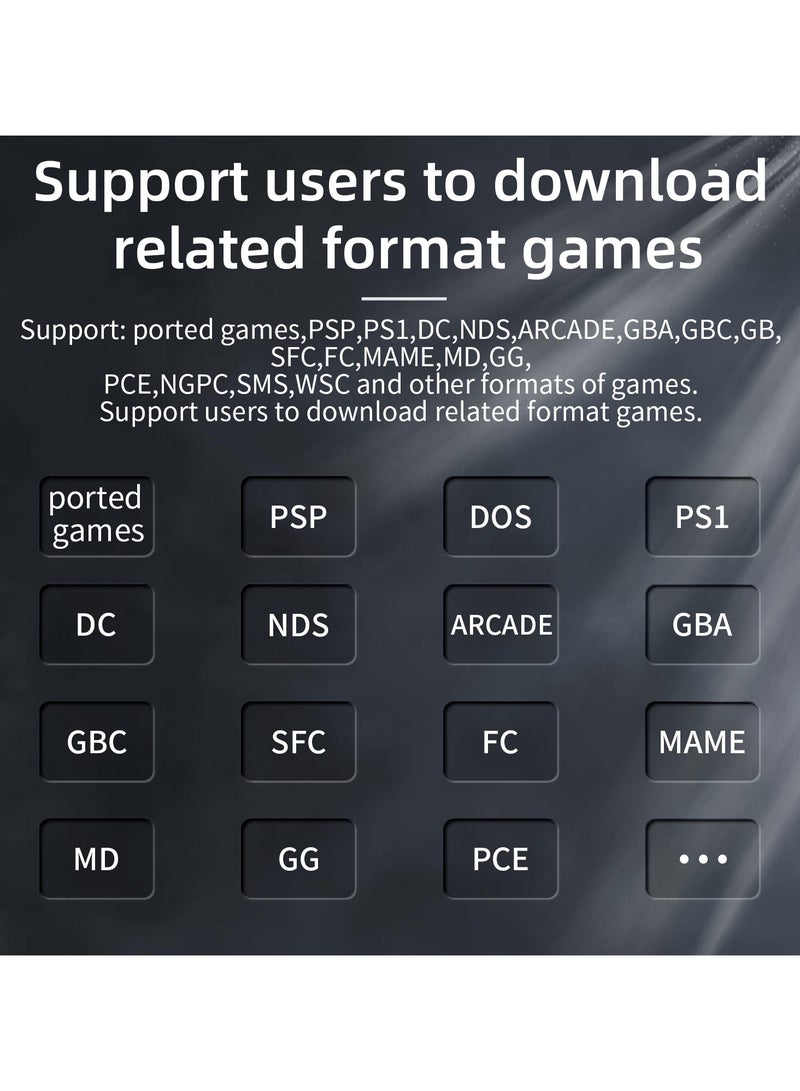 أنبيرنيك ANBERNIC RG35XX وحدة تحكم ألعاب محمولة جديدة بنظام Linux ومخرج HDTV وشاشة IPS مقاس 3.5 بوصة وبطاقة TF سعة 64 جيجابايت و5500+ لعبة كلاسيكية وبطارية 2600 مللي أمبير في الساعة باللون الرمادي - Image 3