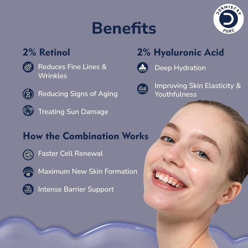 Dermistry Pure 2 Retinol 2 Hyaluronic Acid Aging Protect Collagen Boost Skin Firming Tightening Moisturizer Face Serum for Ageing Fine Lines Wrinkles Suits Oily Dry Skin Day Night Men Women 30ml - Image 3