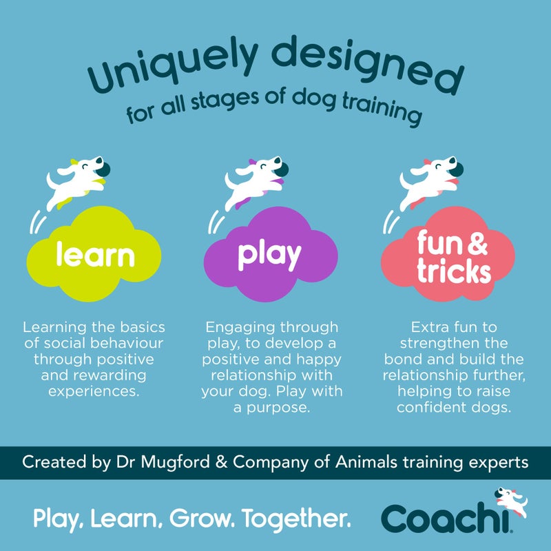 The Company of Animals Coachi Target Stick, Telescopic Design with Large Ball for Target, Dog Accessory for Clicker & Agility Training, Teach Commands and Tricks, Navy/Light Blue - Image 5