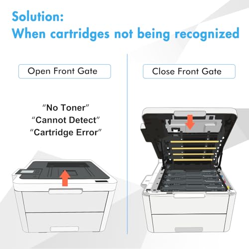 TRUE IMAGE TN227 TN-227BK/C/M/Y High Yield Toner Cartridge 4 Pack: TN-223BK/C/M/Y Compatible for Brother TN223 TN-227 TN 227BK/C/M/Y 227 for HL-L3290CDW HL-L3270CDW MFC-L3770CDW HL-L3210CW MFC-L3750CDW Printer - Image 4