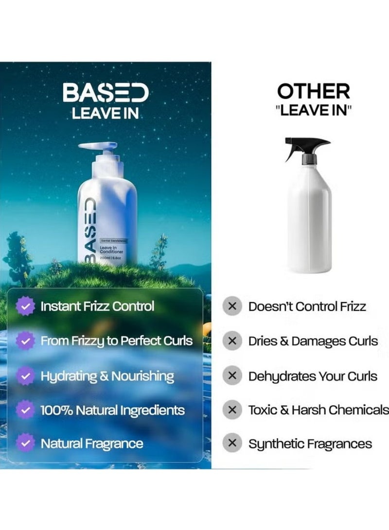 Based Leave-In Conditioner - Instant Frizz Control & Hydration - 6.8oz , Smooth Hair - Image 3
