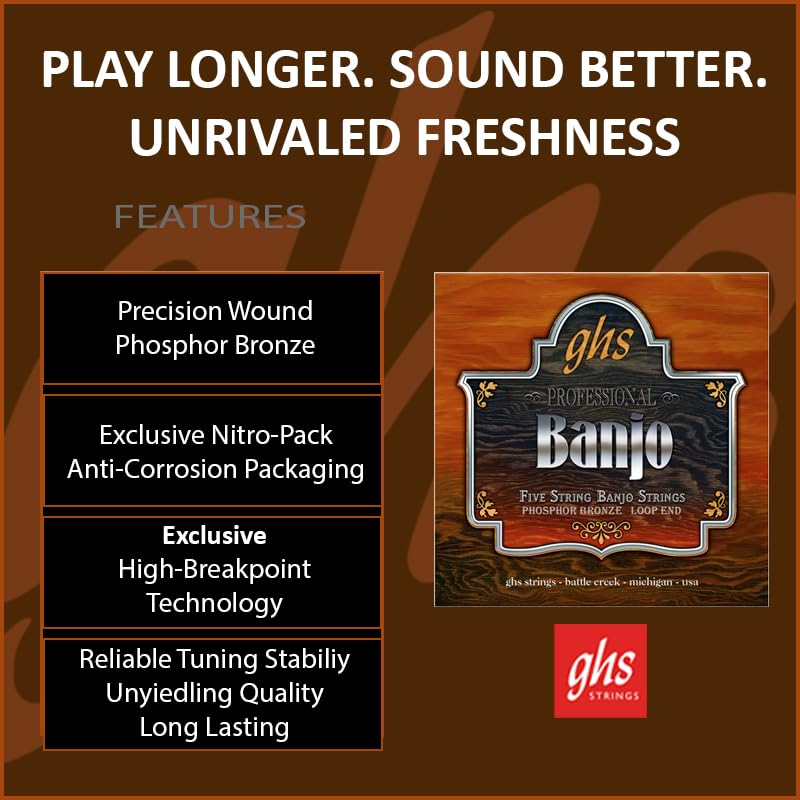 GHS Strings - 5-String Banjo Strings - Phosphor Bronze - Loop End - Light Gauge - 010-022 - Model: PF150 SET - Image 2