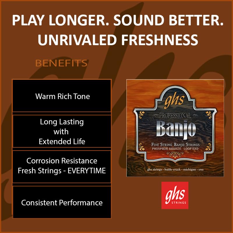 GHS Strings - 5-String Banjo Strings - Phosphor Bronze - Loop End - Light Gauge - 010-022 - Model: PF150 SET - Image 3