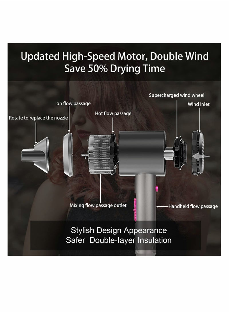 KASTWAVE - Ionic Hairdryer, KASTWAVE Professional Hair Dryer 2000W Ionic Hairdryer with 1 Diffuser & 2 Nozzles with 3 Heating 2 Speed and Cool Button for Different Hairstyles Home Salon Travel Woman Man Kids - Image 1
