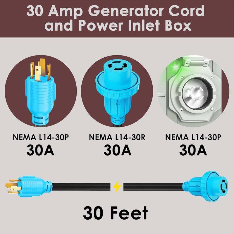 CircleCord 4 Prong 30 Feet 30 Amp Generator Extension Cord and Inlet Box with Locking Connector, Heavy Duty NEMA L14-30P/L14-30R, 125/250V 7500W 10 Gauge SJTW Generator to House Power Cord - Image 2