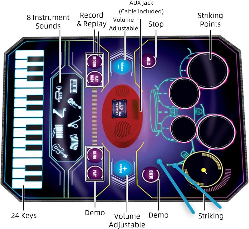 QShark 2 in 1 Kids Music Learning Toys for Boys Girls, Drum Set + Piano Mat | Record & Playback, Built-in Songs, 8 Instrument Sounds, 24 Keys, Christmas Birthday Gifts for Toddler 3 4 5 6 7 8 Years - Image 5