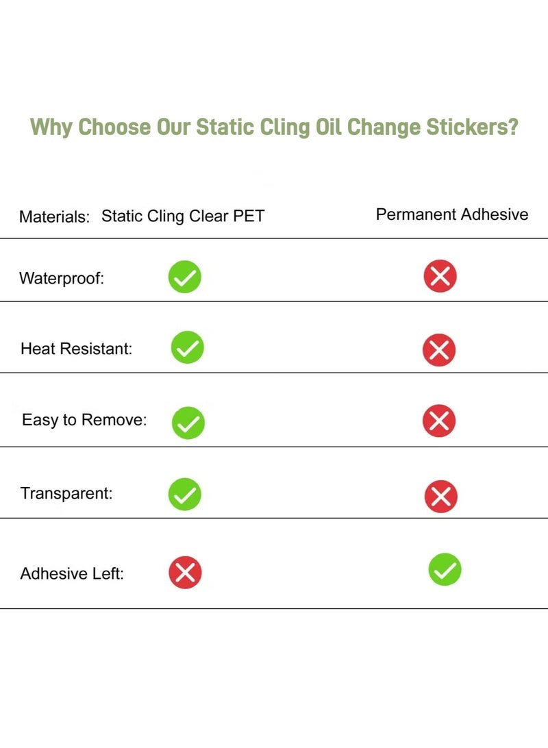 Halamodo Oil Change Stickers Static Cling, 120pcs 2x2 Inches Oil Change Reminder Sticker for Windshield with No Residue, Clear Next Service Due Labels for Car Auto Vehicle Window - Image 5