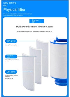 Y&D Household Kitchen Faucet Tap Water Filter Extender Plus 9 Filter Elements  - Image 4