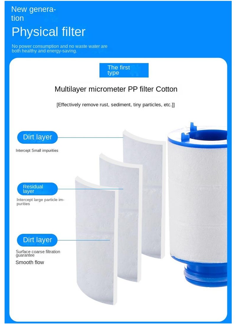 Y&D Household Kitchen Faucet Tap Water Filter Extender Plus 9 Filter Elements  - Image 4