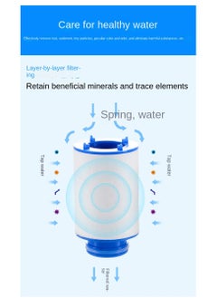 Y&D Household Kitchen Faucet Tap Water Filter Extender Plus 9 Filter Elements  - Image 2