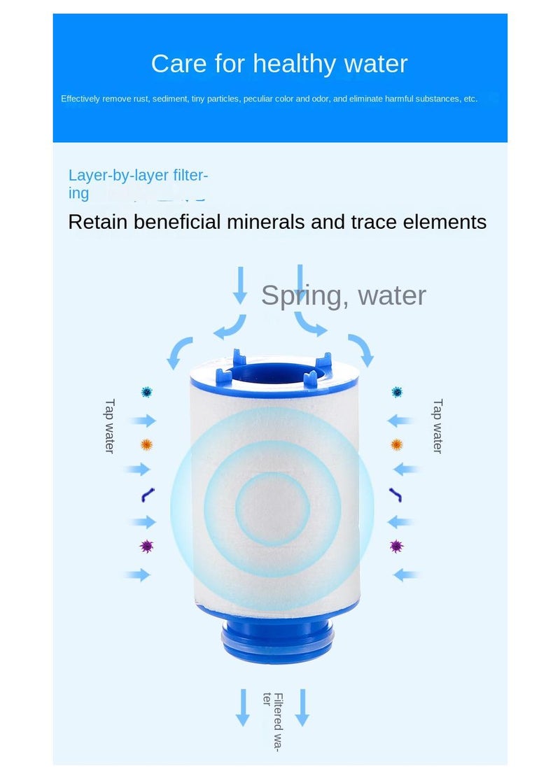 Y&D Household Kitchen Faucet Tap Water Filter Extender Plus 9 Filter Elements  - Image 2