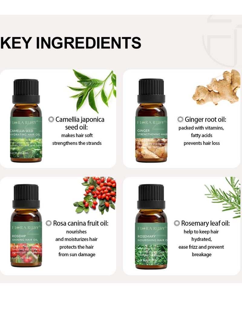 Flora Ruby زيت الزنجبيل لتقوية الشعر زيت الزنجبيل لنمو الشعر مصل نمو الشعر للرجال والنساء علاج نمو الشعر يعزز نمو الشعر بشكل كثيف سيروم الزنجبيل 20 مل - Image 3