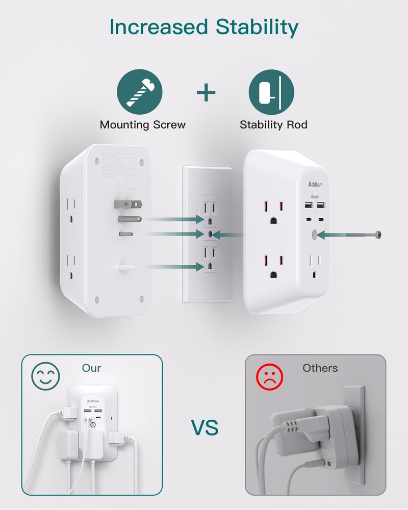 Addtam USB Wall Charger Surge Protector, 5 Outlet Extender with 4 USB Charging Ports 3 Sided 1800J Power Strip Multi Plug Outlets, Wall Adapter Spaced for Home Office, PD 20W - Image 5