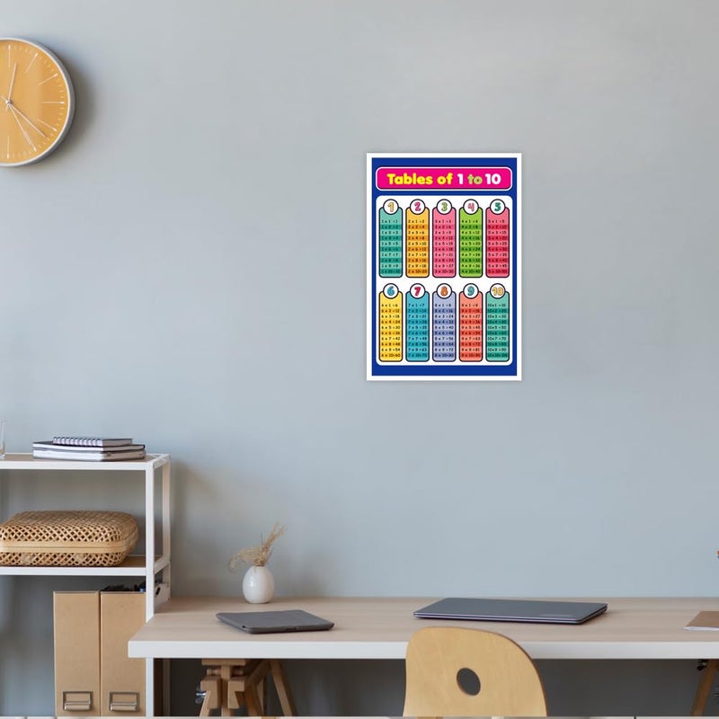Inephos Multiplication Tables Chart 1 to 10 | Educational Math Poster for Kids | 12x18 Inches | Learning Wall Chart for Classroom, Home & School (Small 1 to 10) - Image 2