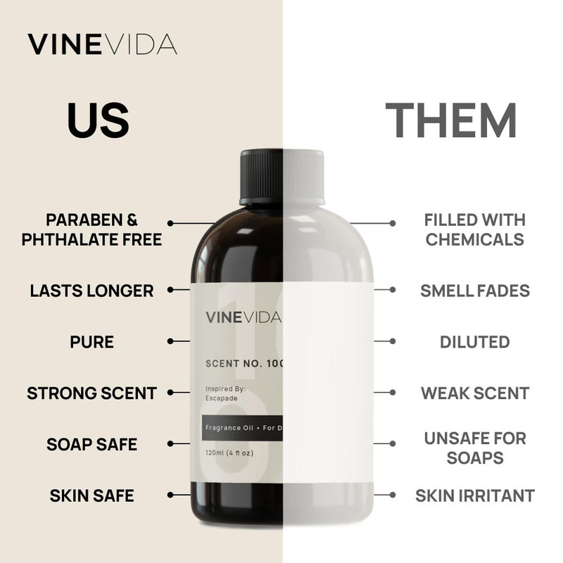 VINEVIDA; Black Cherry Merlot Fragrance Oil for Candle Making & Soap Making, Perfume Oils, Soy Wax Scents, Bath Bombs, Kitchen, Lotion Car Freshies, Diffuser, Room Spray, Laundry 4 Fl Oz (Pack of 1) - Image 4