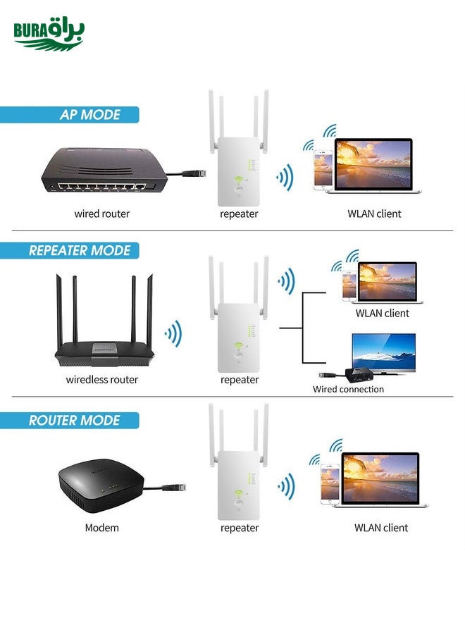 BURAQ - U6 5Ghz Wireless WiFi Repeater 1200Mbps Router Wifi Booster 2.4G Long Range Extender(EU Plug) - Image 1