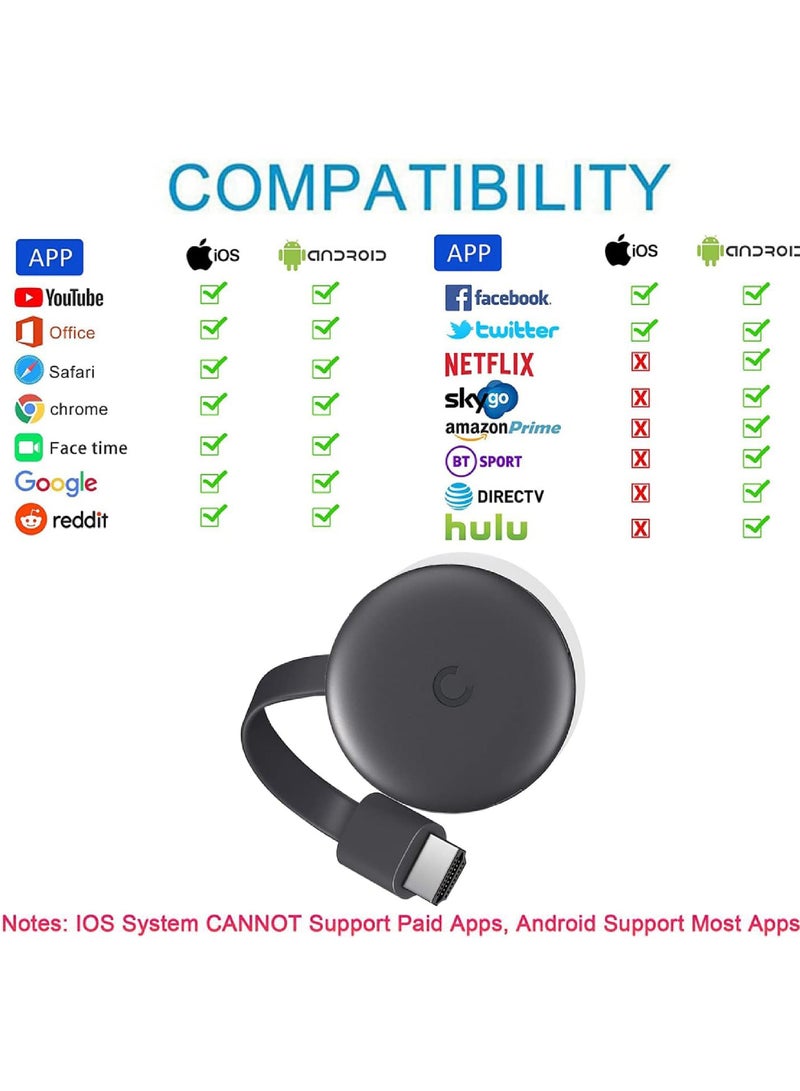 Rock Pow 4K 2K 1080P Wireless HDMI Streaming Adapter Compatible Phone/Tablet/PC to HDTV/Projector Movies/Shows/Live TV Airplay/Miracast/DLNA - Image 3