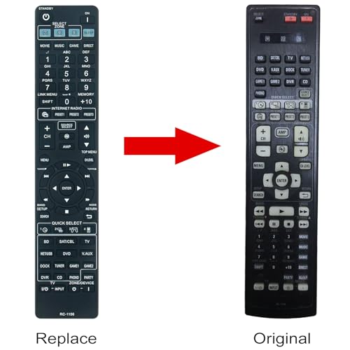 ZdalaMit RC-1156 Replacement Remote Control Applicable for Denon AV Receiver AVR-2312 AVR-1912 AVR-2312CI AVR-3312CI - Image 2