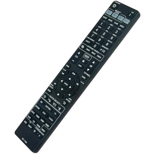 ZdalaMit RC-1156 Replacement Remote Control Applicable for Denon AV Receiver AVR-2312 AVR-1912 AVR-2312CI AVR-3312CI - Image 4