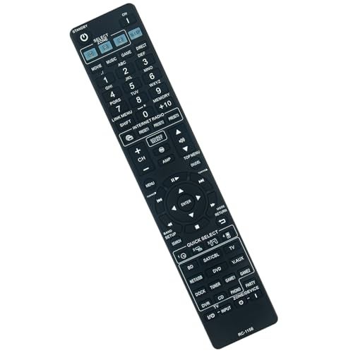 ZdalaMit RC-1156 Replacement Remote Control Applicable for Denon AV Receiver AVR-2312 AVR-1912 AVR-2312CI AVR-3312CI - Image 3