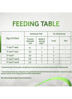 Nan Organic Milk Powder Stage 1 (0-6 Months) 380g 
