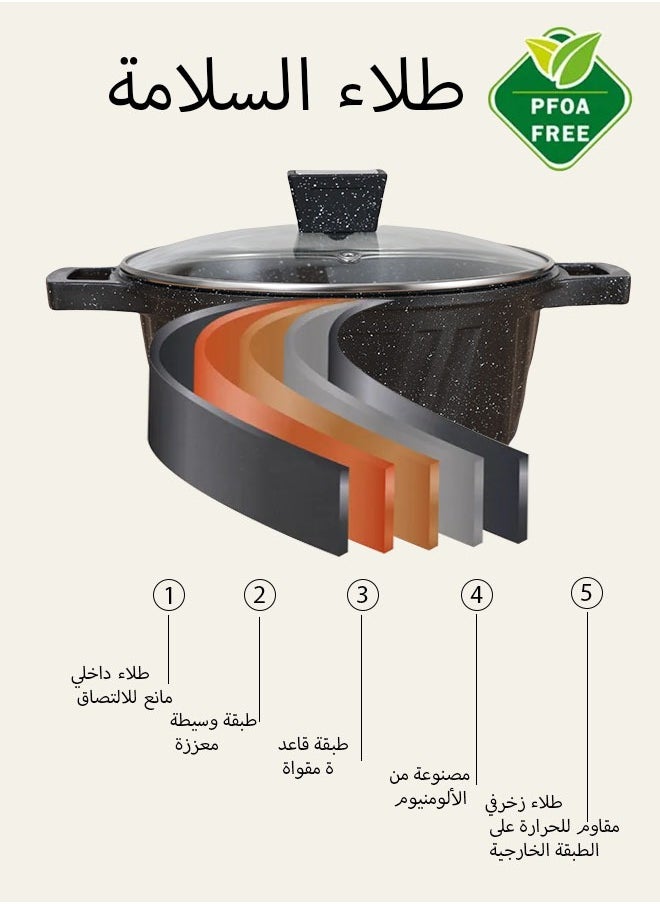 أكس سبرينج طقم قدور 10 قطع مقاوم للالتصاق، قدر عميق 20-24-28-32 سم + قدر ضحل 28 سم مع أغطية زجاجية، خالي من PFOA (أسود)  - Image 5