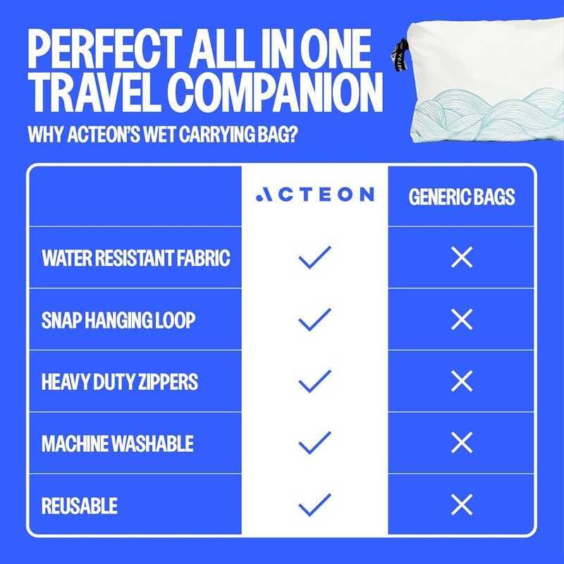 Acteon Wet Dry Travel Bag, Splash Water Resistant & Heavy Duty Zipper Reusable Bags, Small Pocket-Friendly Pouch for Cloth Baby Diaper, Dirty Laundry Clothes, Swimsuit, Toiletries, Beach, Pool & Gym - Image 2