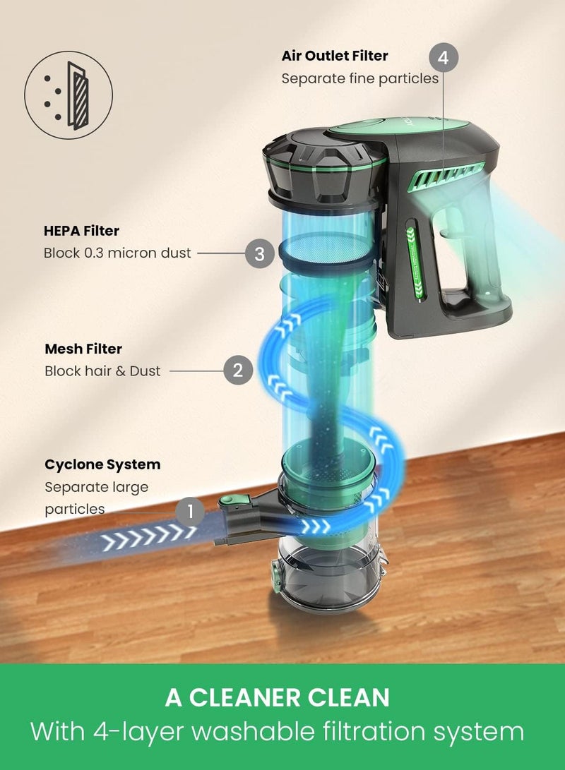 Vactidy Blitz V8 Cordless Vacuum Cleaner with Removable Battery, 20 KPa Suction Power for Hardwood Floors, Up to 35 Minutes Running Time, Green  - Image 5