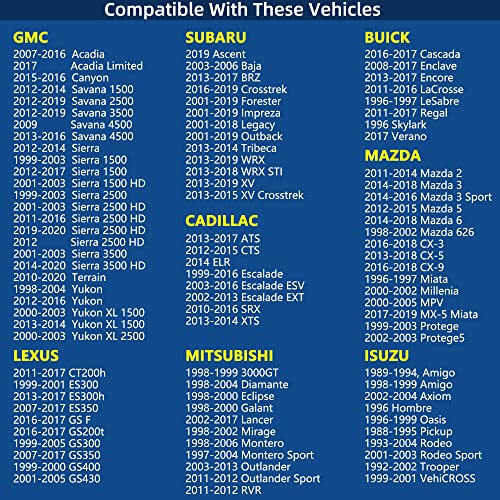 ROVIKE Locking Gas Cap, Lock Fuel Cap For Toyota 4Runner,Camry,Corolla,Tundra,Tacoma,Rav4,Highlander,Avalon,Sequoia,Prius & Honda Civic,Accord,CRV,Fit,Pilot & Nissan Altima,Sentra &Chevy Silverado - Image 3