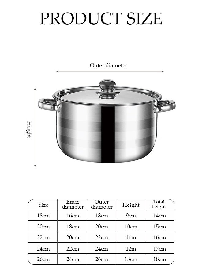 DUNISO 5-Piece Stainless Steel Pot Set,Non Stick Cookware Set with Handles,Double Ear Thickened Soup Pot Set With Steel Lid Cover,Sturdy and Durable,Easy to Clean,for Home Kitchen Camp,18/20/22/24/26cm - Image 2