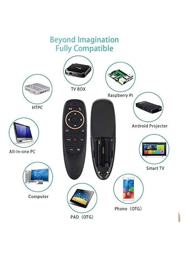 PROMASS 2.4GHz Wireless Air Remote Mouse RM01 - Image 1