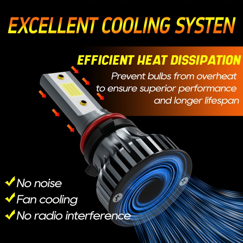 H4 H7 H11 H1 H8 H9 9005 HB3 9006 HB4 9004 9007 H13 9012 Hir2 لمبات LED للسيارات بحجم مصغر فائقة السطوع برقائق COB لا تحتاج إلى بطارية - Image 2