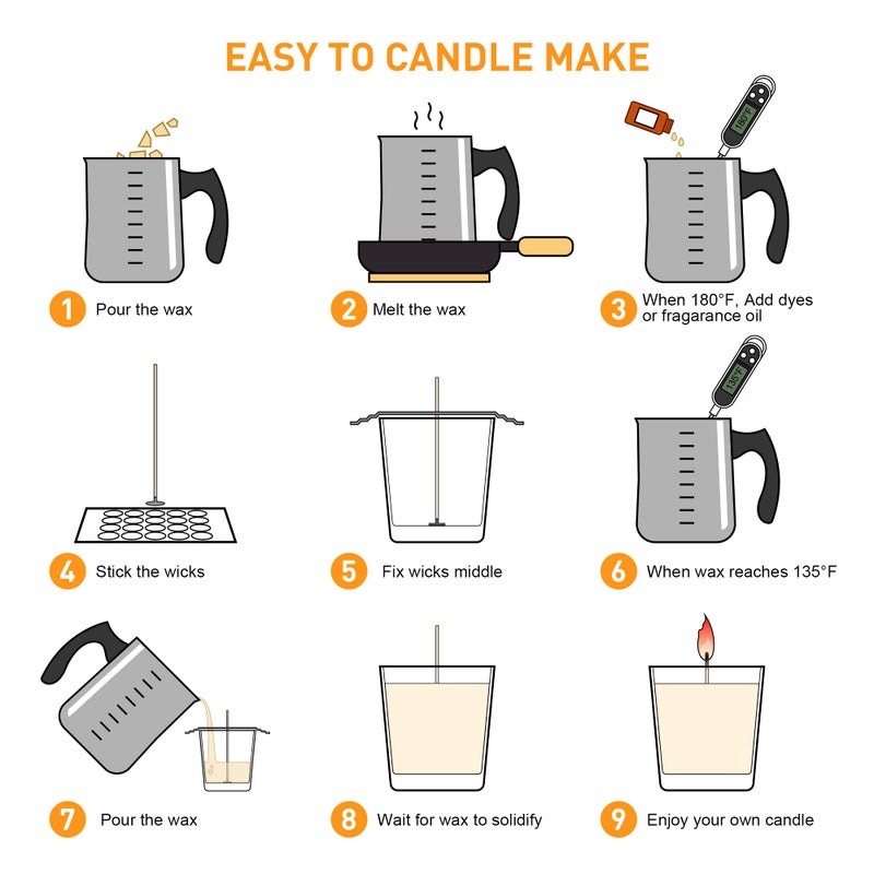 Ohcans Candle Making Kit Supplies for Beginners, Soy Wax DIY Candle Making for Adults, with 900ml Candle Make Pouring Pot, Candle Wicks, Wicks Sticker, Wicks Holder,Soy Candle Wax - Image 5