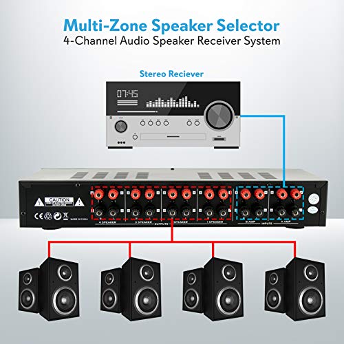 Pyle 4 Channel Speaker Selector Switch - Multi Zone Audio Distributor with Independent Volume Control, Compact Design, Supports Home Theater and Stereo Systems - PSLSW4.5 - Image 4