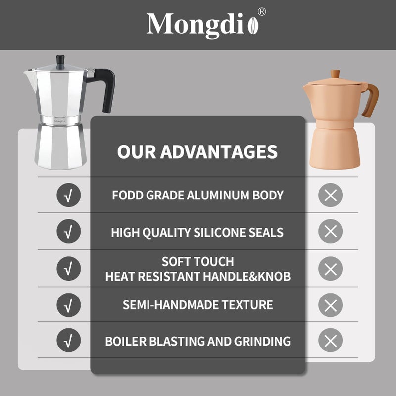 Mongdio Stovetop Espresso Maker Moka Pot, Stove Top Cuban Coffee Maker, Italian Greca Mocha Pot, 6 Espresso Cups, 10 oz - Silver - Image 2