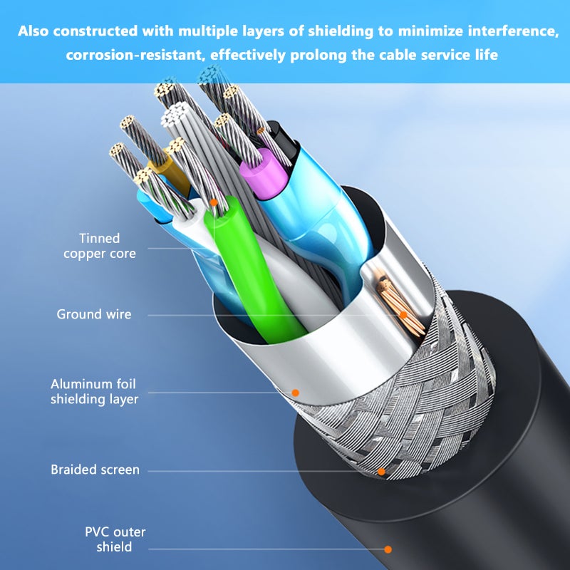 2pcs Right Angle USB Type C Cable USB 2.0 to 90 Degree USB-C Data Cable Charger Cord for Charging and Data Transmission (Black) - Image 5