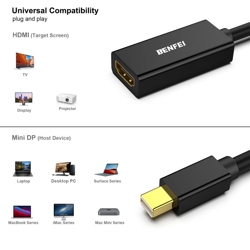 BENFEI Mini DisplayPort to HDMI Adapter 2 Pack, Mini DP(Thunderbolt) to HDMI Converter Gold-Plated Cord Compatible for MacBook Pro, MacBook Air, Mac mini, Microsoft Surface Pro 3/4, etc - Image 3