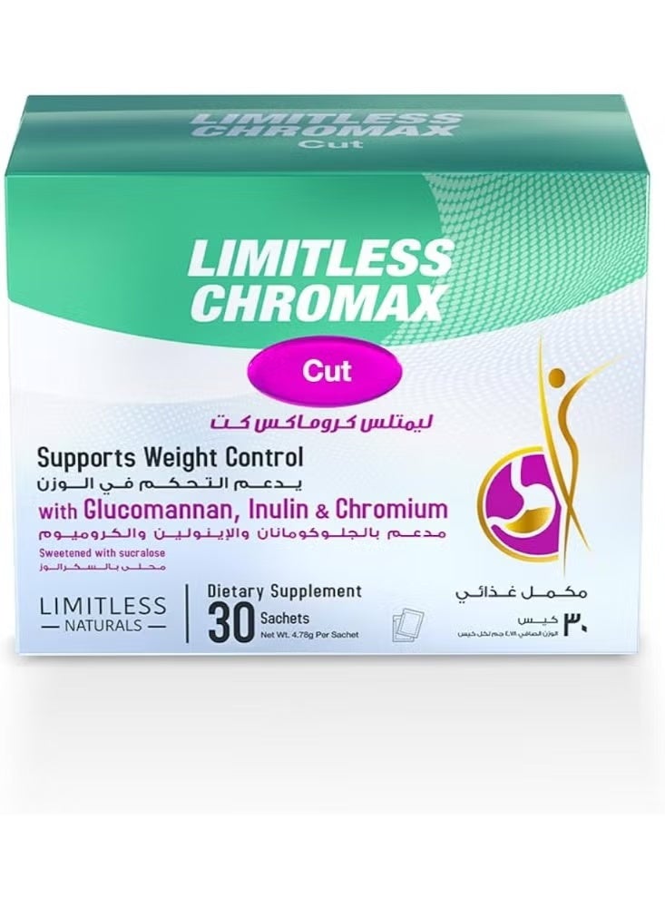 ليميتلس كروماكس كت (Limitless Chromax Cut)، وهو مكمل غذائي مصمم للمساعدة في إنقاص الوزن.