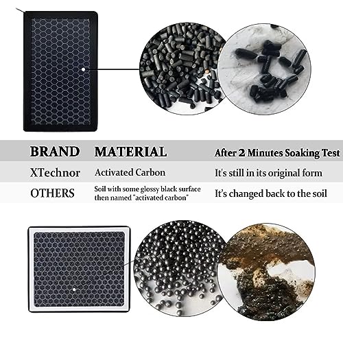 XTechnor HEPA Air Filter for Model Y Model 3 2016-2025, 2 Pack Cabin Air Filter with Activated Carbon - Image 2