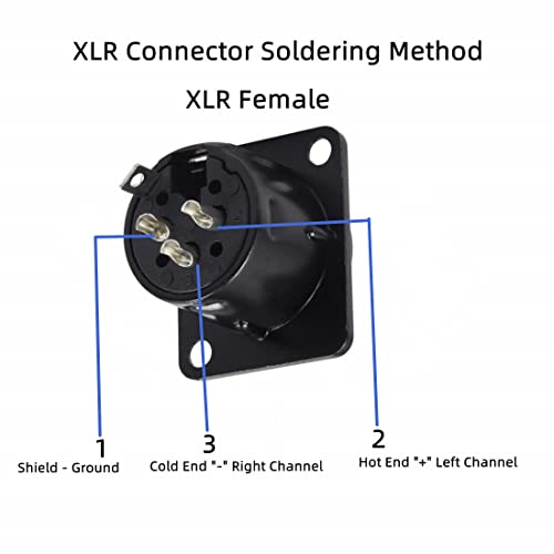 GDQLCNXB XLR Female Jack 3 Pin Panel Mount Jacks, XLR Female Socket Audio Speaker Microphone Connector 8Pcs,Black Metal Housing. - Image 2