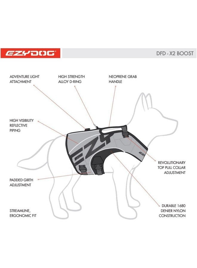 EzyDog DFD X2 Dog Life Jacket - Adjustable Swimming Safety Life Vest Preserver with Continuous Neck Flotation, Reflective Trim, & Grab Handle (XL, Yellow) - Image 3